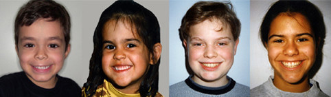 Διαγνωστικά Σημεία Που Υποδεικνύουν Ορθοδοντικό Πρόβλημα